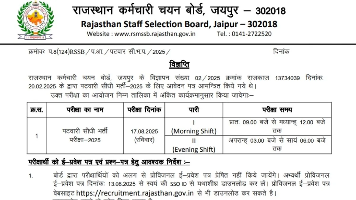 Patwari Admit Card 2025 download