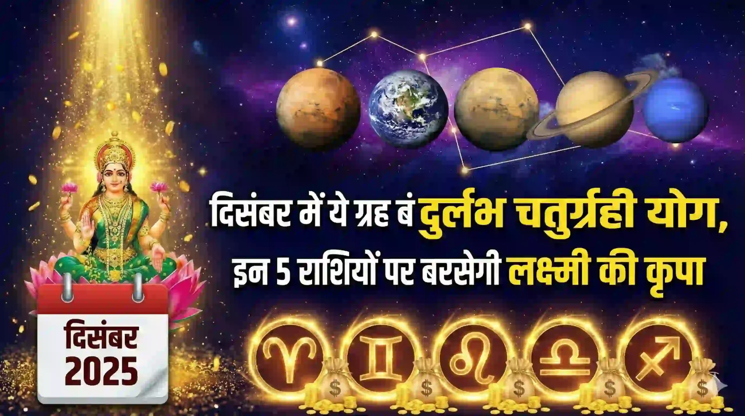 Chaturgrahi Yoga 2025