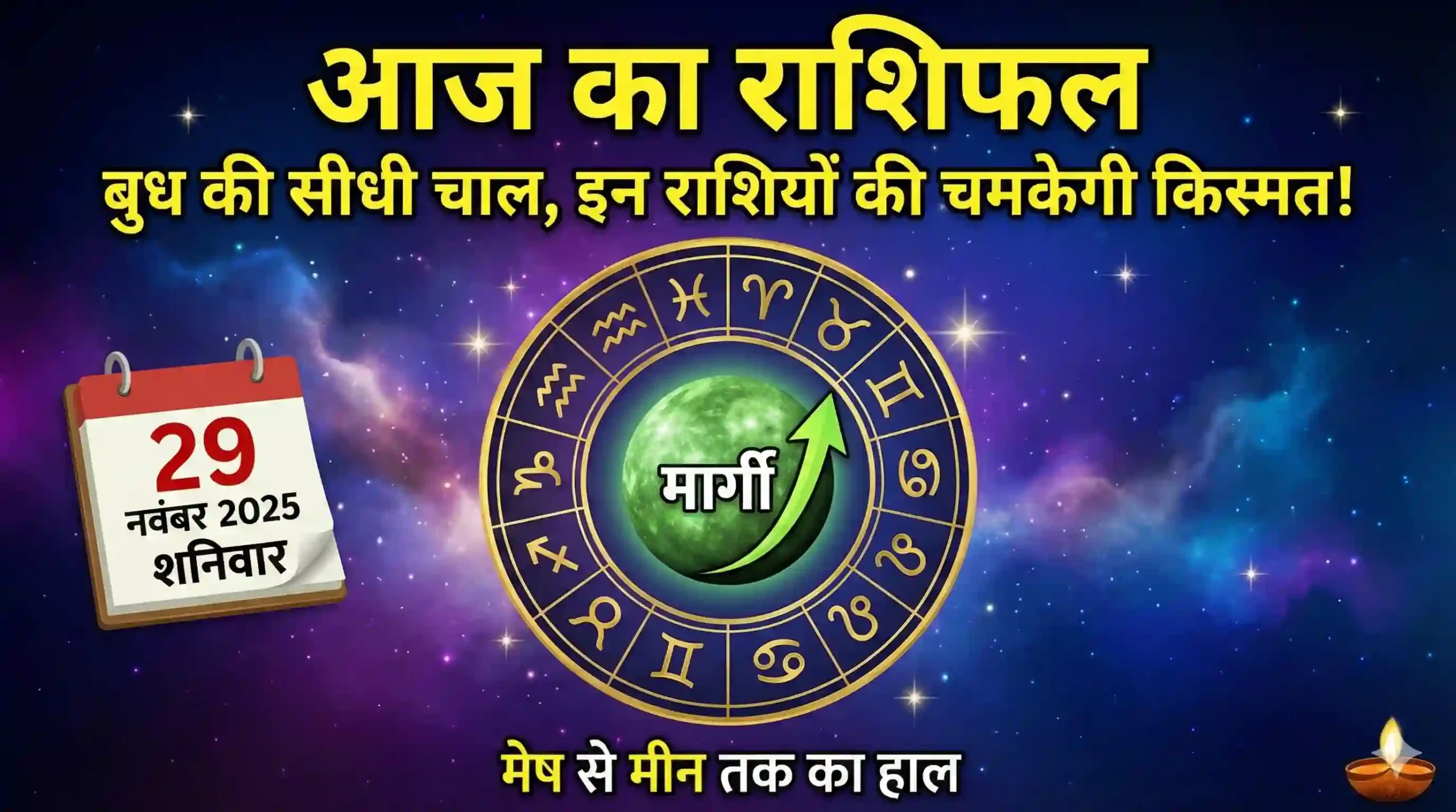 Aaj Ka Rashifal 29 November 2025 Zodiac Signs and Mercury Transit"
