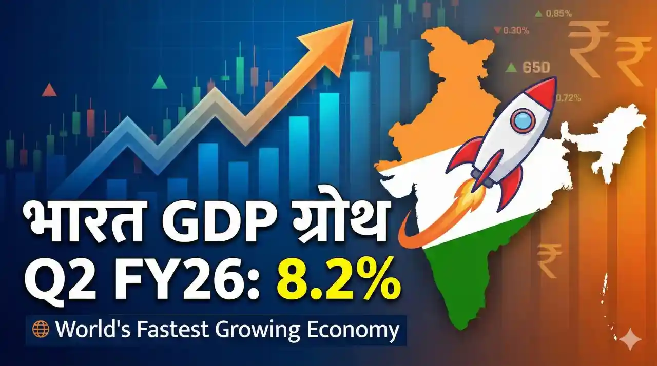 india gdp growth