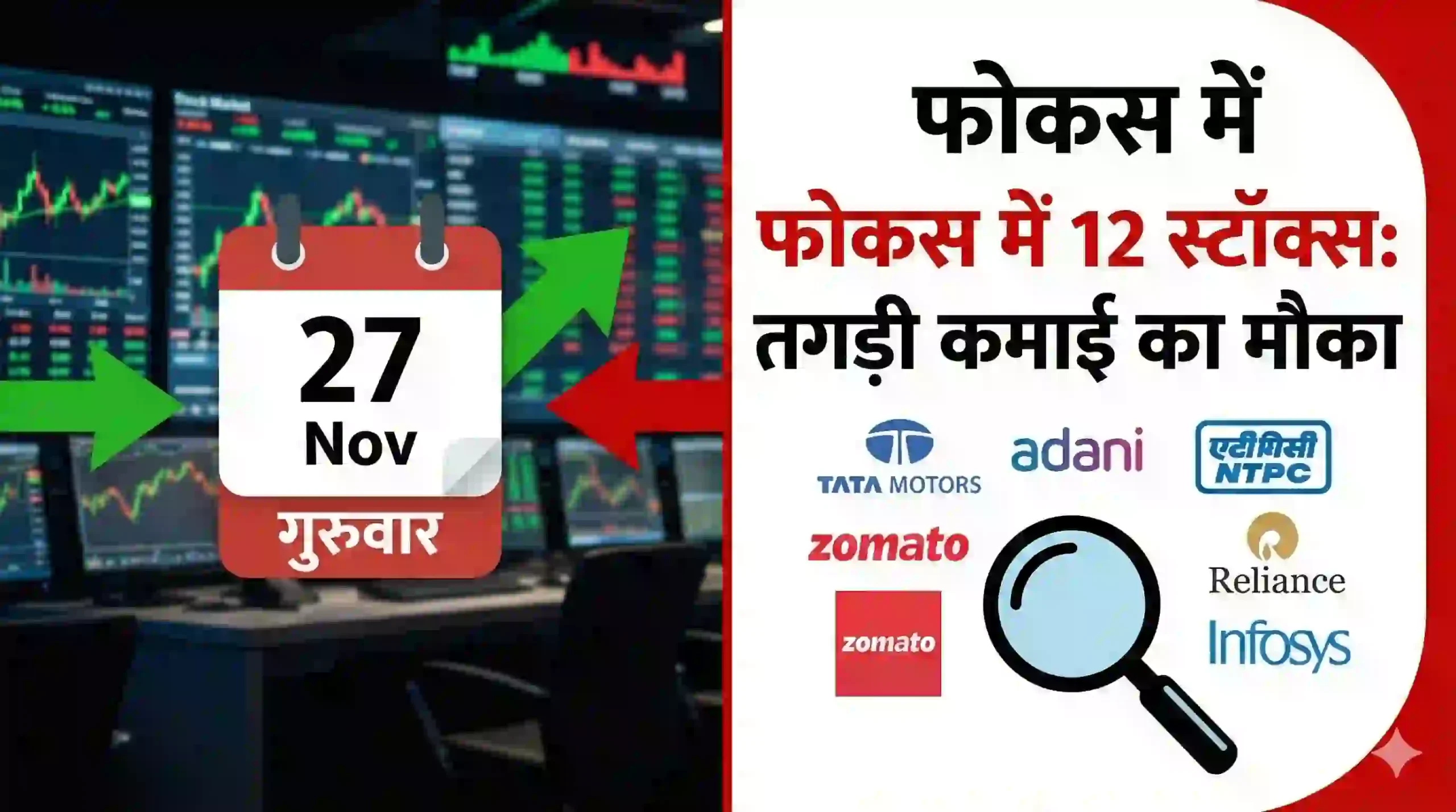 stock to watch today